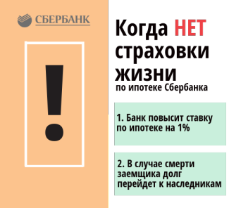 Необходимость страхования жизни и здоровья по ипотечному кредиту в Сбербанке Обязательно ли надо застраховать жизнь для Сбербанка