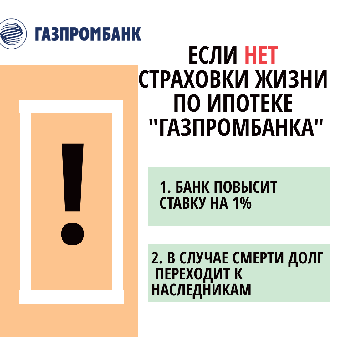 Если не сделать страховку жизни при ипотеке Газпромбанк, что будет?